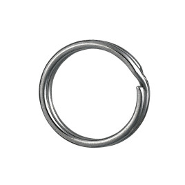 Pevnostné krúžky Sprengringe