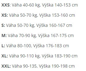 Plávajúca bunda 846