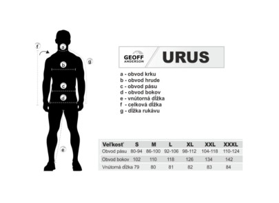 Nohavice Urus Basis Light Green