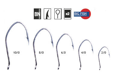 Háčiky Titanium CAT FISH 2ks