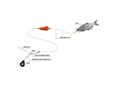 Montáž Dead Bait Rig 2,00m