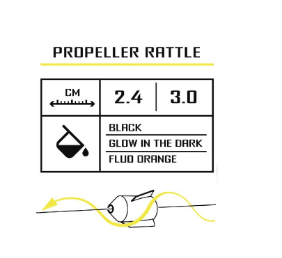 Hrkálky Propeller Rattle 2ks
