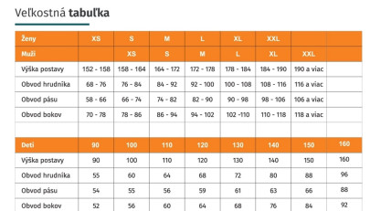 Termotričko Hrejivé Extra