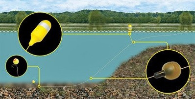 Plavák Bottle Marker Kit