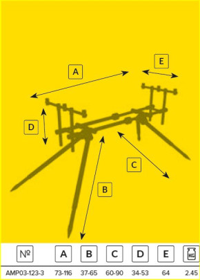 Rodpod Threeliner 3Rod