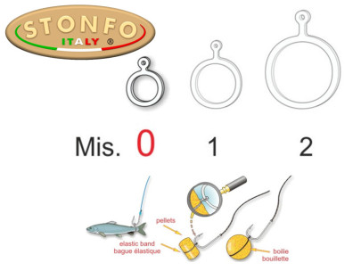 Silikónové krúžky