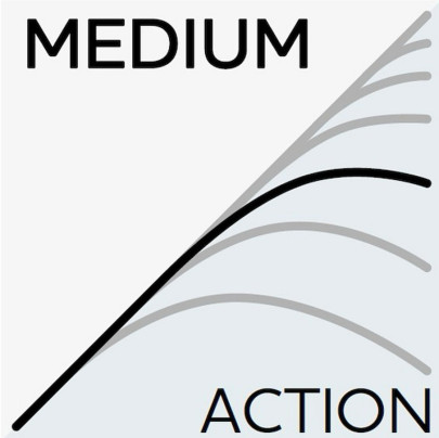 Udica W6 Streetstick 2nd