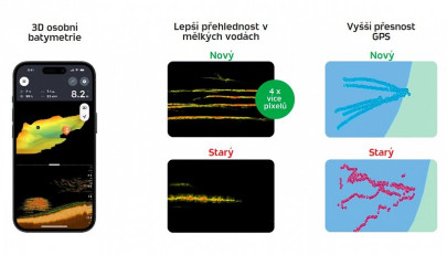 Sonar Deeper Chirp+ 3 + solárny panel Zdarma