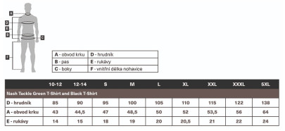 Tričko Detské T-Shirt Black veľ. 10-12 rokov