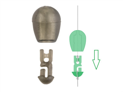 Konektor Quick Change Beads ZF