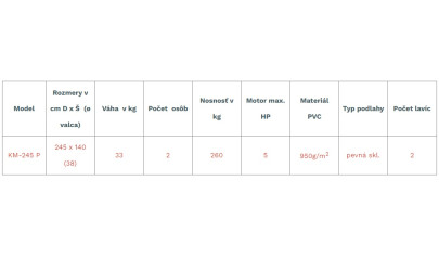 Čln Kolibri KM 245 P Šedý (pevná podlaha)