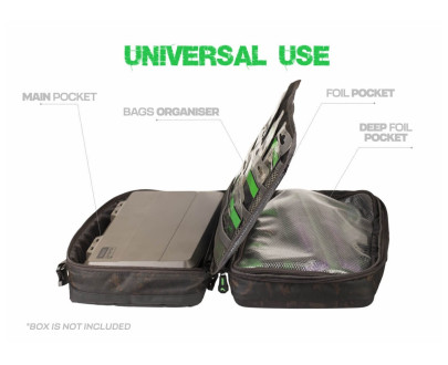 Puzdro Organizér Master Tackle Bag Z-Core