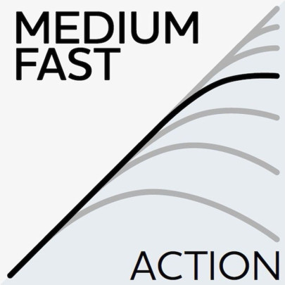 Udica W6 Belly Boat 2nd