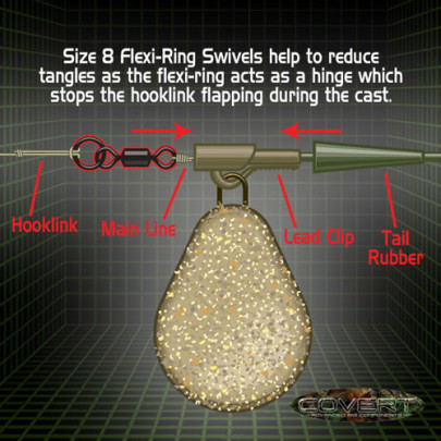 Obratlíky s krúžkom Covert Flexi Swivels 10ks