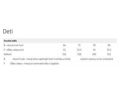 Tričko Detské Seine