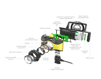Čelovka LedLenser IH9R
