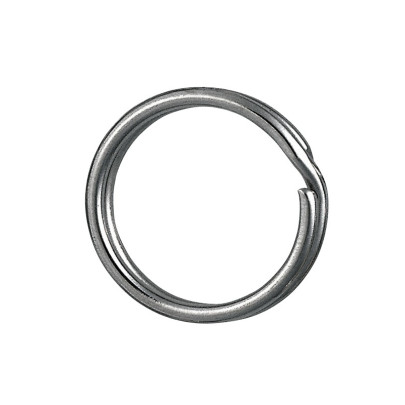 Pevnostné krúžky Sprengringe