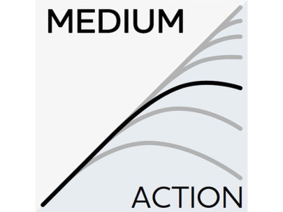 Udica W3 3rd Dropshot