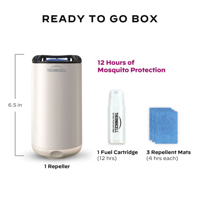 Odpudzovač repelentný Halo Mini Linen