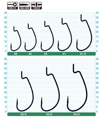 Háčik Drop Shot 5109