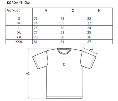 Tričko Mandala Tee Black