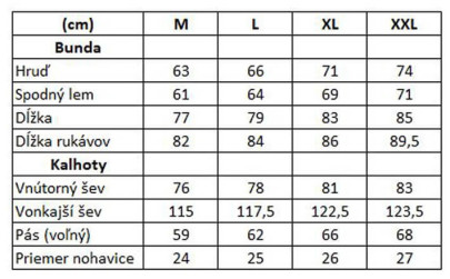Súprava HighGrade Thermo Suit