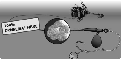 Nadväzcová Šnúra Cult Duramax 20m