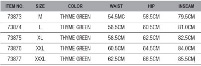 Nohavice Manitoba XT Bib Brace Thyme Green