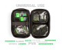 Puzdro Organizér Multi Bag Z-Core 4v1